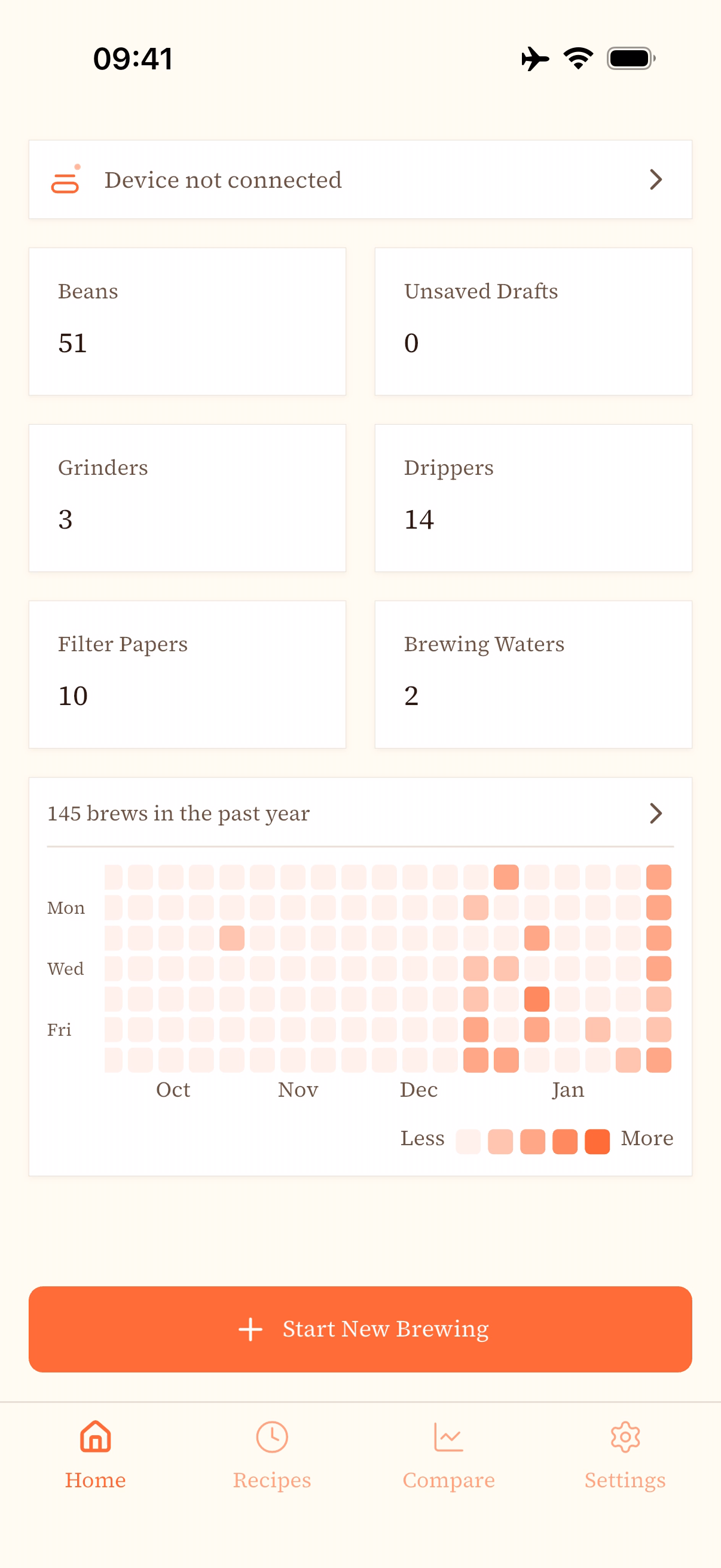 Dashboard and Brew Heatmap