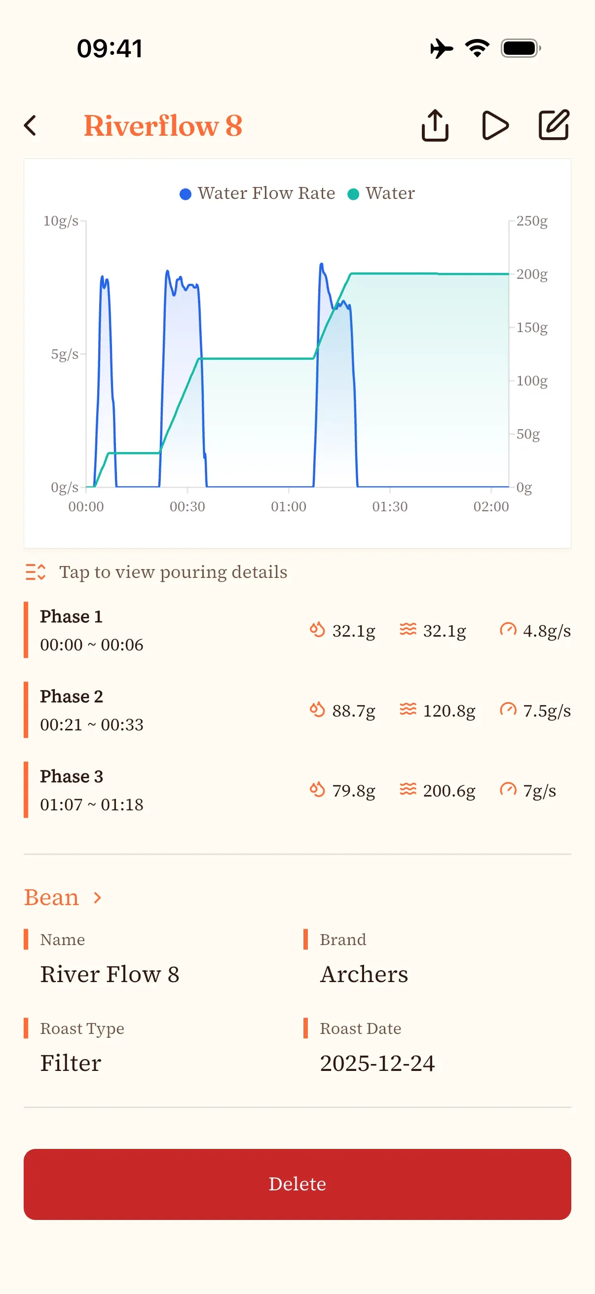 Automatic Pour Phase Analysis